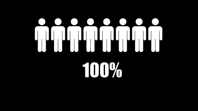 Percentage loading animation with human pictograms representing population growth or statistics progress