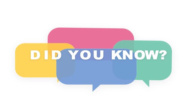 Did you know text on colorful speech bubbles over white background