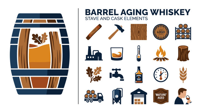 Whiskey Barrel Aging Icon Set Featuring Wooden Staves Cask Elements Distillery Tools