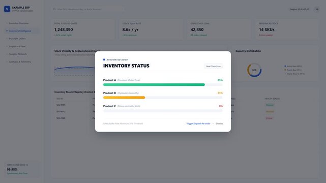 Inventory Management Dashboard Animation with Low Stock Alerts, Reorder Notification and Automated Restocking