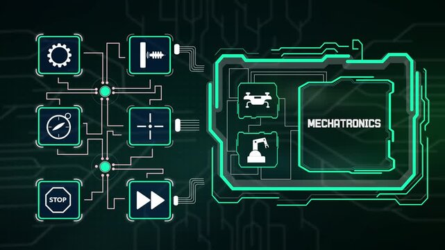Modern mechatronics system interface integrating mechanical hardware with digital controllers