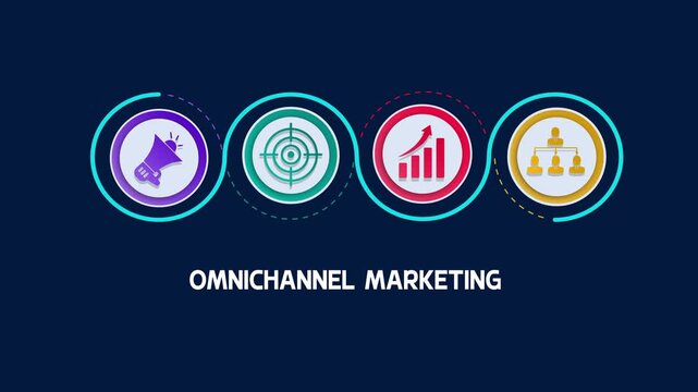 Omnichannel marketing strategy workflow concept with integration icons, multiplatform business promotion campaign, brand growth structure.