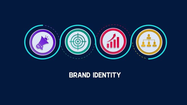 Brand identity development process with creative visual icons, corporate image building strategy, recognition design.