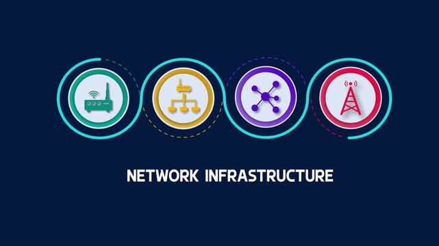 Enterprise network infrastructure graphic layout demonstrating wireless router, local server setup, interconnecting nodes, and radio broadcasting tower.