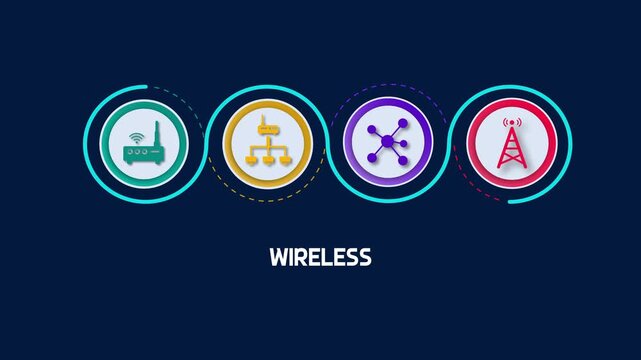 Wireless network connection concept illustration, modern telecommunication router icon set, digital internet infographic background design.