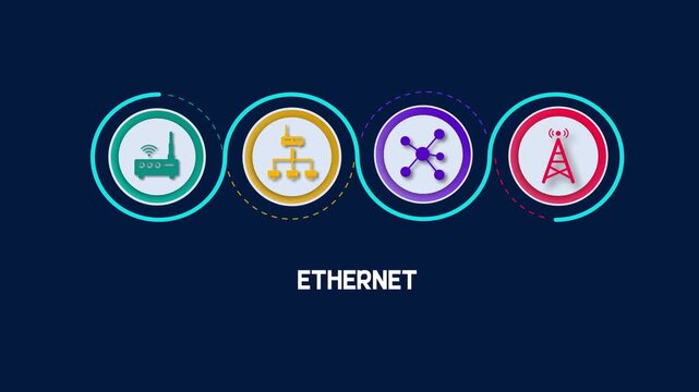 Ethernet cable connection network infrastructure, wired local area network system infographic, broadband telecommunication hardware technology banner.