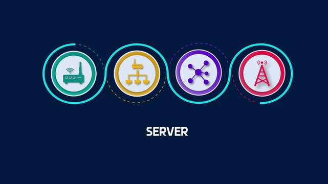Server network architecture, database hosting connection setup, datacenter cloud computing diagram, telecommunication internet signal flow.