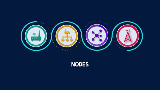 Network nodes connecting wireless router technology, digital communication infrastructure icon, modern telecommunication system concept.