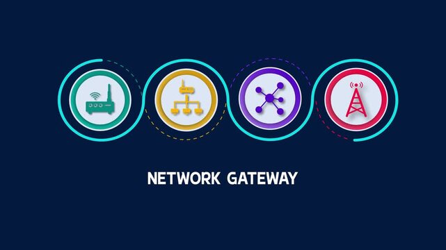 Network gateway security access system, modern wireless connection technology, digital telecommunication infrastructure, global internet data flow.