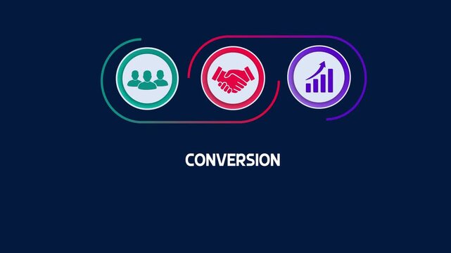 Conversion rate optimization business infographic diagram, marketing lead generation success pipeline, client partnership growth chart.