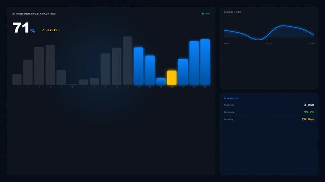 Financial Dashboard with Growth Charts and Analytics