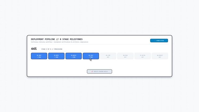Deployment Pipeline Progress UI Animation on Grid Background