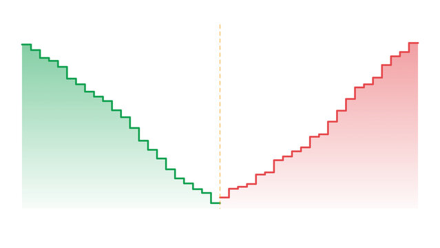 Order book depth chart, bid and ask, cryptocurrency exchange graphic, market volatility, trading concept