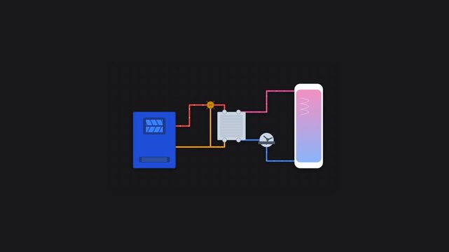 Industrial Rotary Screw Air Compressor Waste Heat Recovery System Schematic for Sustainable Thermal Energy Management