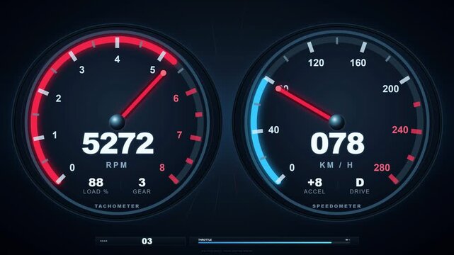 Dual Automotive RPM Tachometer and Speedometer Accelerating Dashboard Animation, Digital Car Instrument Cluster, Rising Engine Revolutions and Vehicle Speed