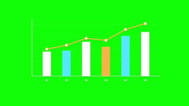 Animated financial bar chart with growing trend line showing business growth and success in motion footage clip