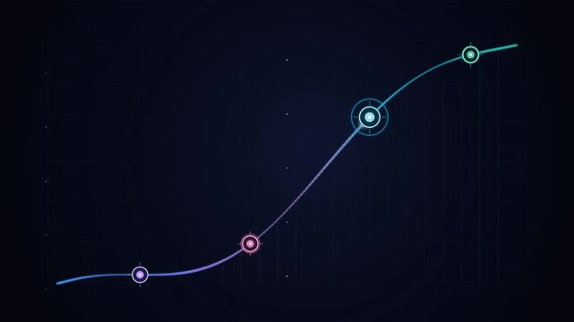 Progress curve chart graph with data points on dark background