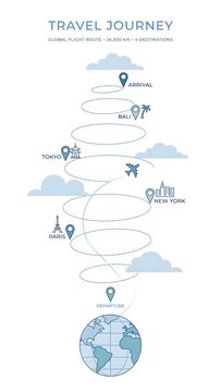 Global Travel Journey Infographic Banner with Airplane Flight Route Connecting Paris, New York, Tokyo, and Bali Destinations
