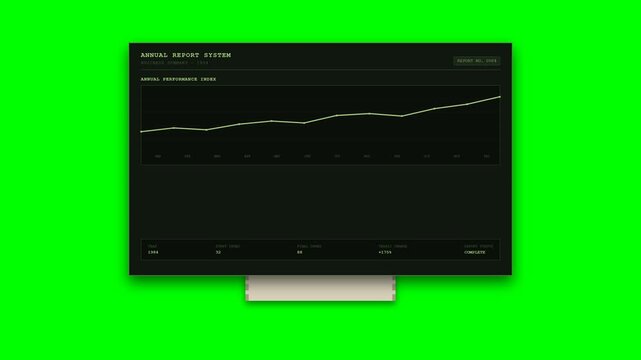 Vintage 1980s computer business report animation featuring a pixelated annual performance line chart, year-end statistics, bitmap typography, and a do.