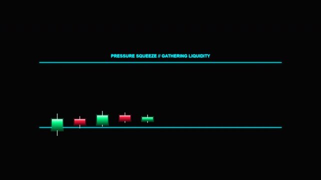 Candlestick Trading Pattern Showing Market Liquidity and Breakout
