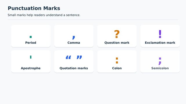 Punctuation Marks, Period, Comma, Question Mark, Apostrophe and Quotation Marks, Educational English Grammar Animation, Easy to Learn English for Kids, Classroom Explainer Video