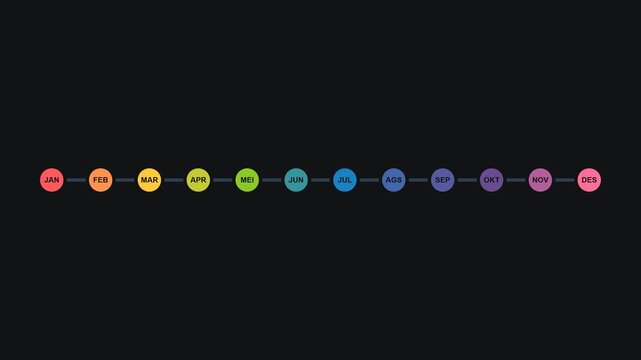 Animated horizontal calendar timeline infographic with transparent background