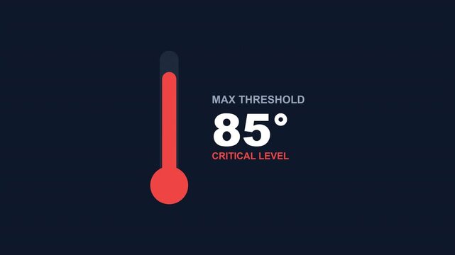Red thermometer icon showing rising temperature reaching critical max threshold