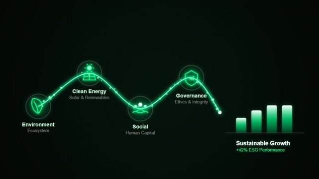 Esg strategy infographic illustrating sustainable business growth. 4k