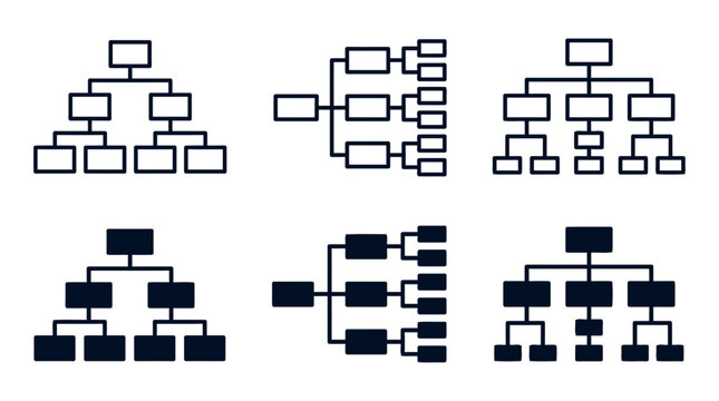 Collection of hierarchical flowchart diagrams representing organizational structure and logical data flow with org chart decision tree hierarchy