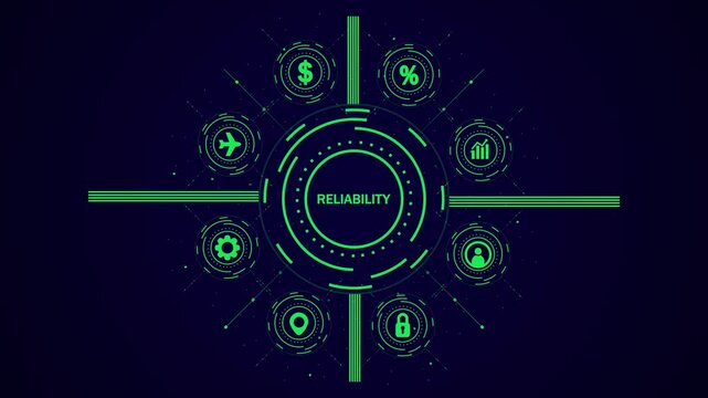 A digital infographic displaying the concept of reliability with interconnected representing finance, travel, security, and user data in a neon green glow against a dark blue background