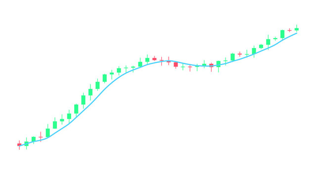 Professional market data graph with candlestick pattern and blue trend line for financial reporting.
