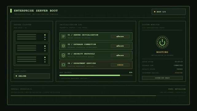 Retro enterprise server boot sequence with database connection, security verification, department activation, and final system ready status.