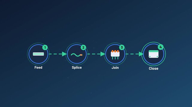 Junction Box Wiring Process Loop