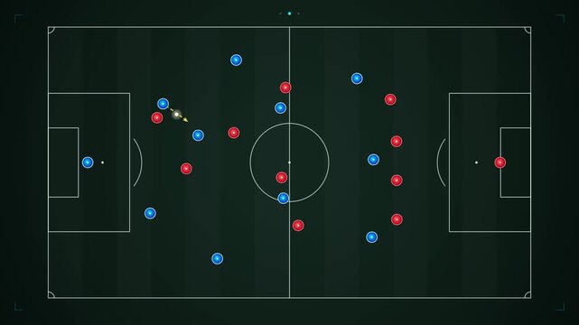 Tactical coaching animation of 4-3-3 build-up play progressing from goalkeeper to center-back, defensive midfielder, and winger underlapping penetration.