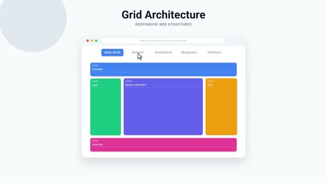 Modern Web Grid Architecture and Responsive Layout Structure Template for Website Interface Design and Digital Content Development Project Workflow.