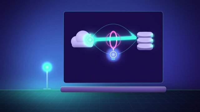 Violet cloud to database data sync AI agent automation looping motion