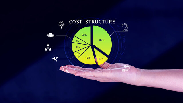 Cost structure concept. Strategic cost structure financial analysis with pie chart, business growth, profit and loss management planning. not ai