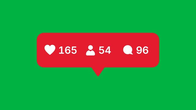 Animated 4K social media notification badge popup featuring like heart counter rising to 165, follower user counter rising to 54, and comment speech bubble counter rising to 96 on green chroma key bac