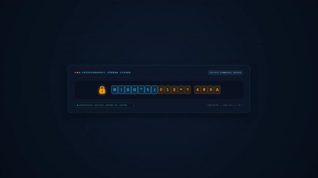 Readable text scrambling into cipher characters with padlock then unscrambling back to plain text
