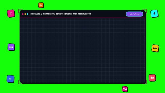 Mathematical Functions and Calculus Concepts with Animated Graphs