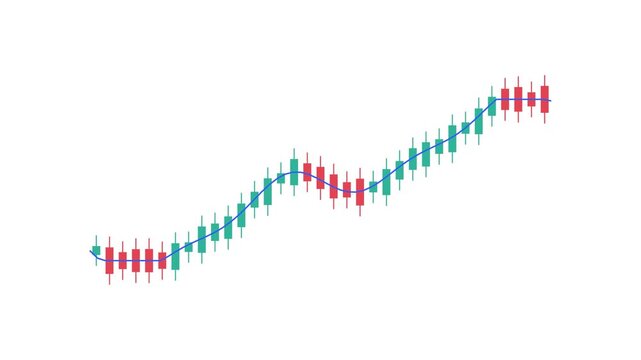 Trading chart animation showing green and red candlesticks with a rising blue trendline on white background. Stock market growth concept. Trading chart animation for business presentation.