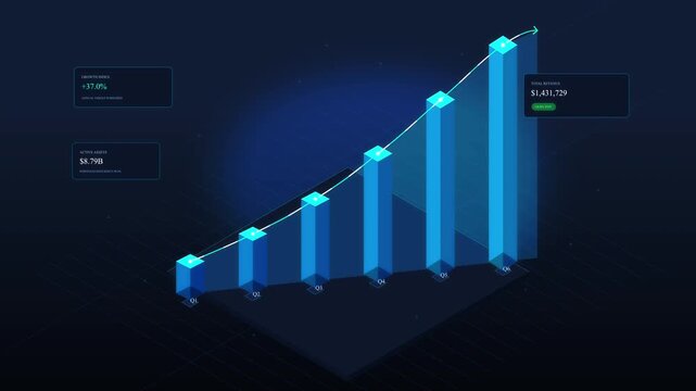 growth chart growth bar chart chart bar financial graph growth analytics data progress index indicator statistics finance analysis