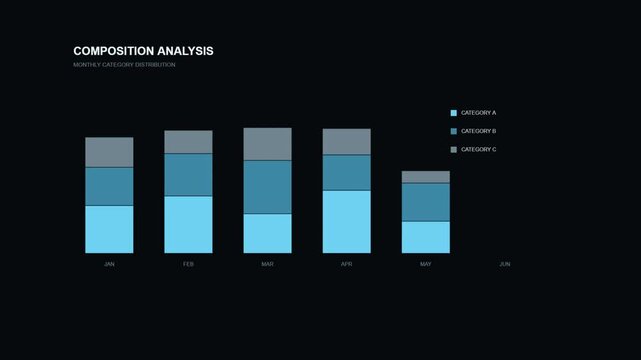 Modern compositional analysis stacked bar chart video display, modern blue infographic video overlay, corporate business analytics motion graphic loop
