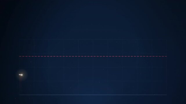 Bond yield line spiking above a red threshold, rate shock loop