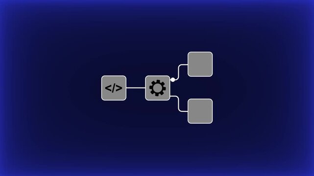 Flat vector animation showing code connected to a processing gear and branching into approved code and bug detection for software testing and debugging.