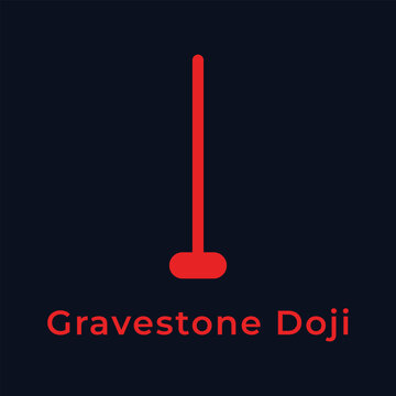 Gravestone Doji candlestick pattern illustration vector for trading education