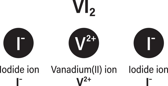 Vanadium iodide chemical formula structure is displayed with detailed ionic breakdown for educational study.