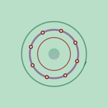 Atomic Model Illustration: A simplified illustration of an atom's structure, featuring a central nucleus with electrons orbiting in distinct energy shells against a muted green background.