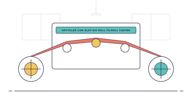 Roll to roll slot die electrode coater manufacturing new cathode foil from recycled battery materials in 2D line vector loop