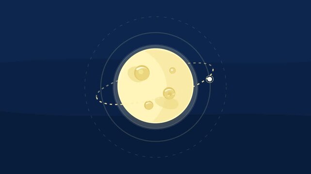 Minimalist flat vector illustration of a cratered yellow moon with an orbiting satellite on a dark blue background, ideal for science education, celestial space themes, and Halloween night designs.
